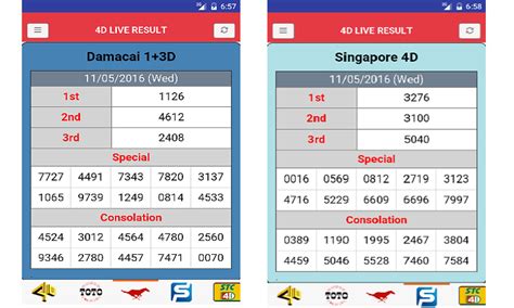 keputusan j3 9pm|Live 4D Results (MY & SG) .